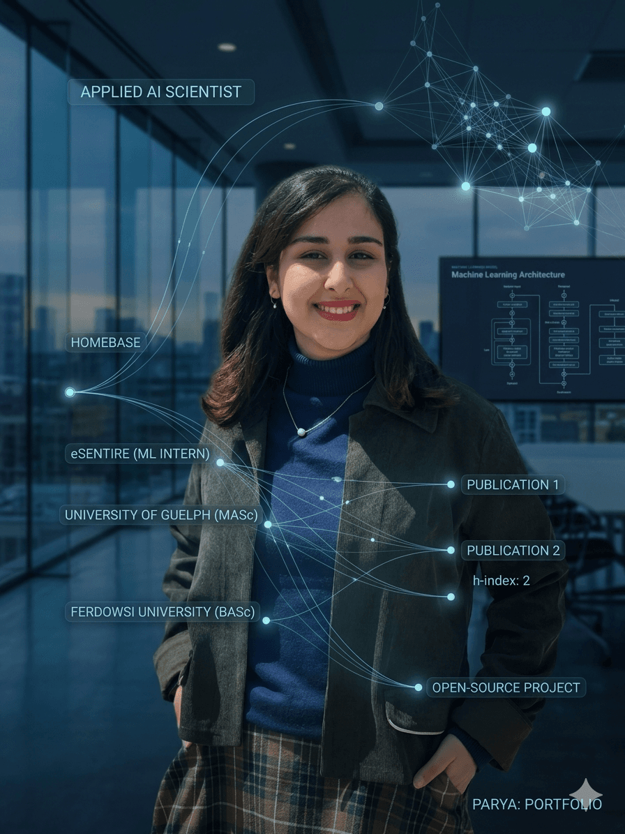 Parya Abadeh — Applied AI Scientist